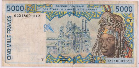 togo country currency